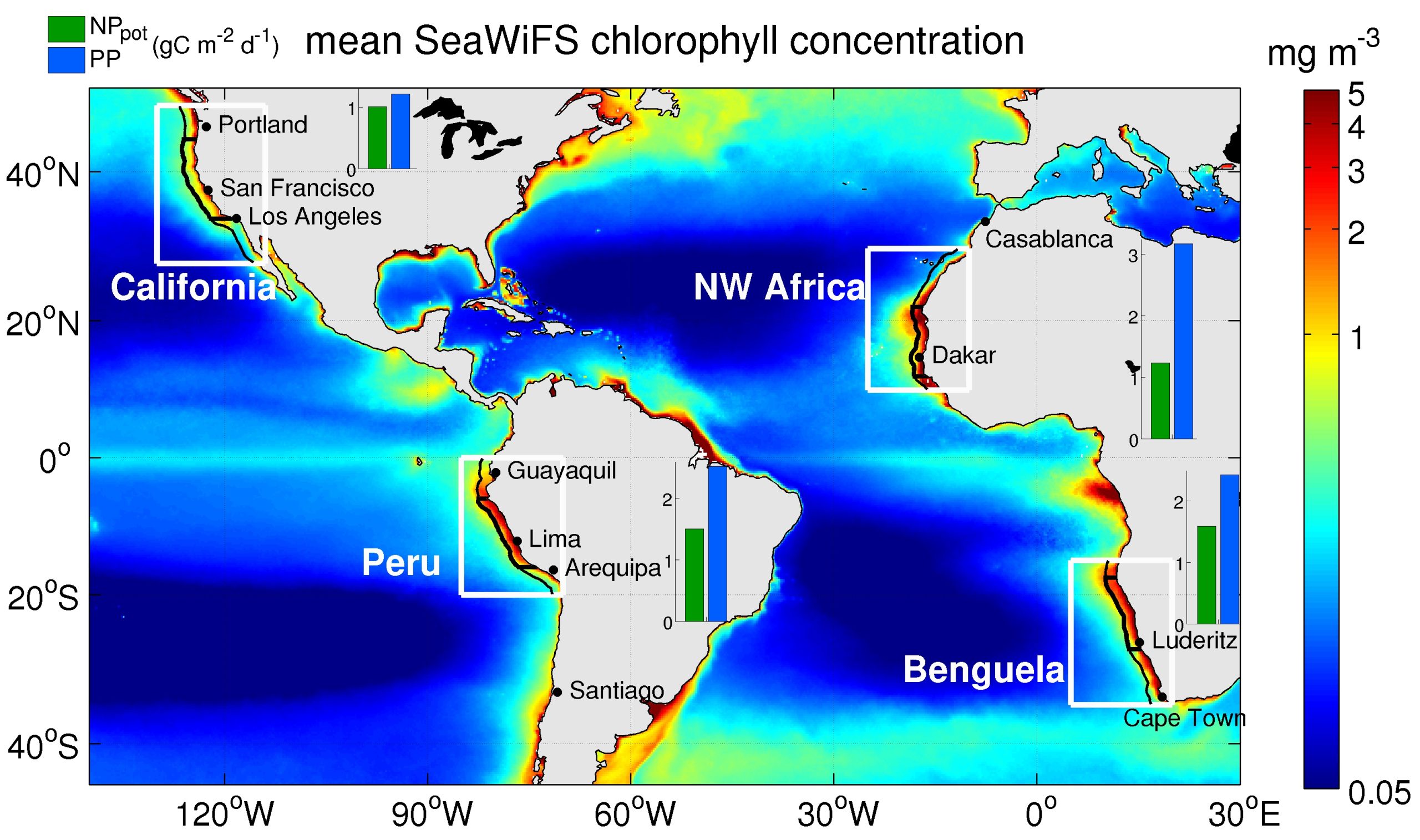 Biological Response to Upwelling in Eastern Boundary Upwelling Systems • MBARI