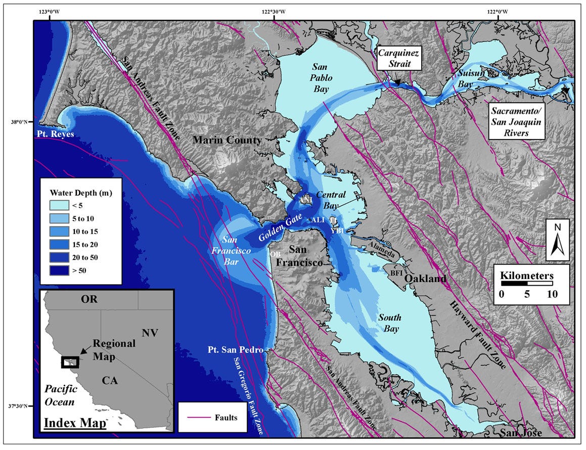 The San Francisco Bay coastal system